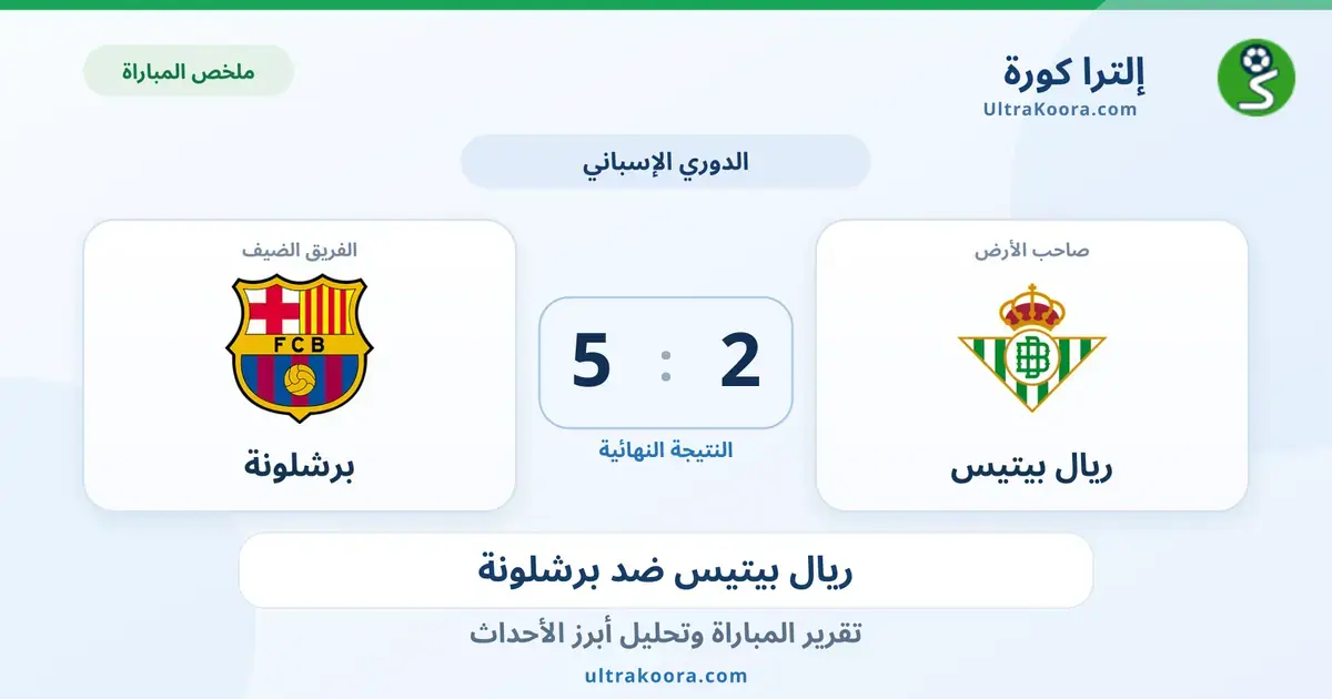 ملخص وتحليل مباراة ريال بيتيس وبرشلونة