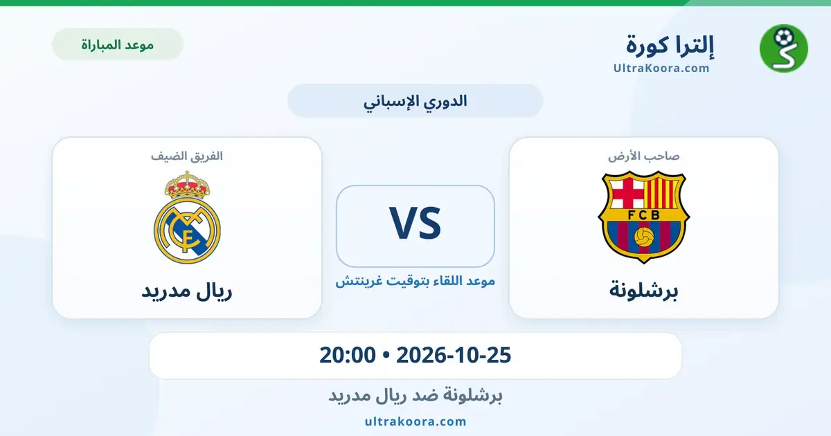 موعد مباراة برشلونة وريال مدريد والقنوات الناقلة